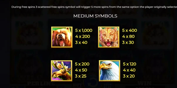 wolf fang pokie symbols