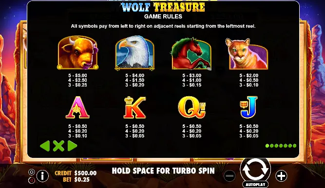 wolf treasure pokie wild symbols